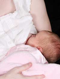 Breastfeeding Nutrition Babies Breast